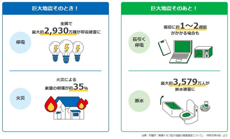 防災