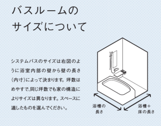 バスルームサイズについて