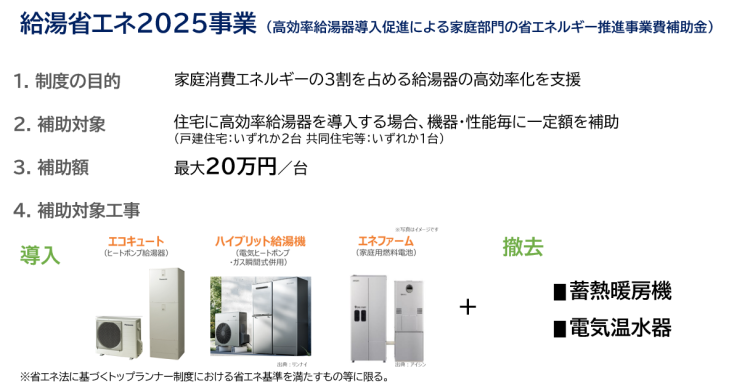 エコキュート補助金