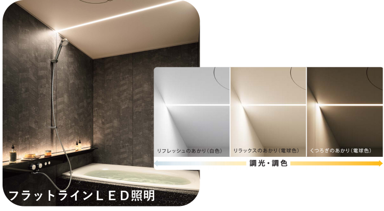 バスルーム照明