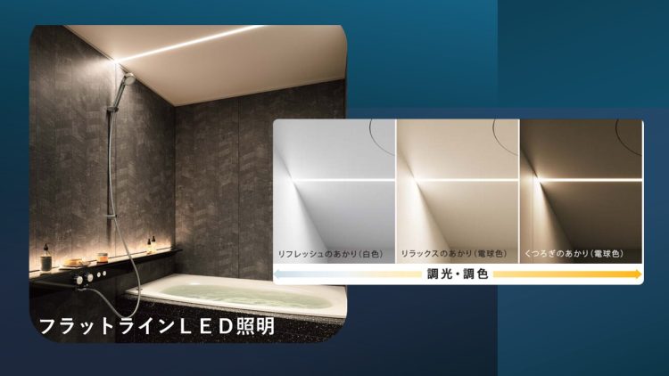 バスルーム照明